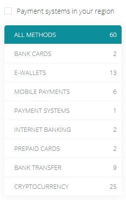 22bet Payment System Selection in Region